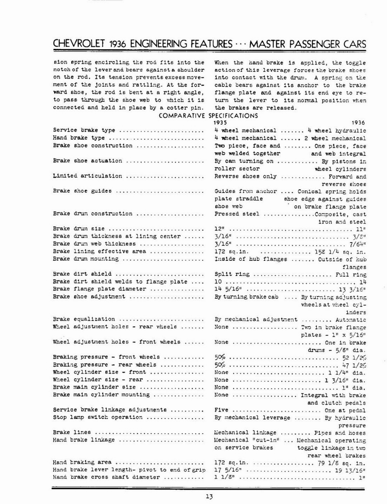 n_1936 Chevrolet Engineering Features-013.jpg